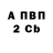 Бутират оксибутират NeMo Alex